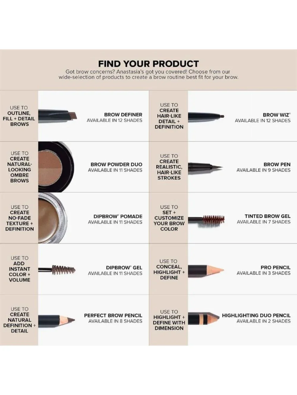 Full-Pigment Smudge-Proof Eyebrow Pomade - Long-Wearing Waterproof Formula